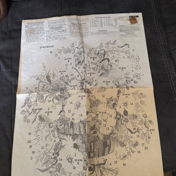 Paragon Needlecraft "Summer Bouquet" Creative Crewel Stitchery Kit - Picture 5 of 5